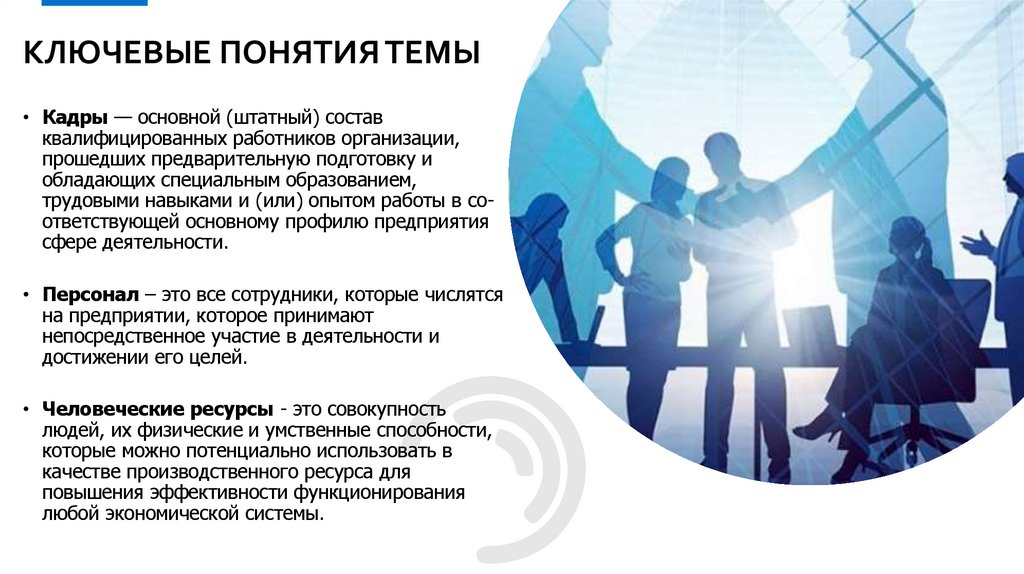 Ключевые понятия темы