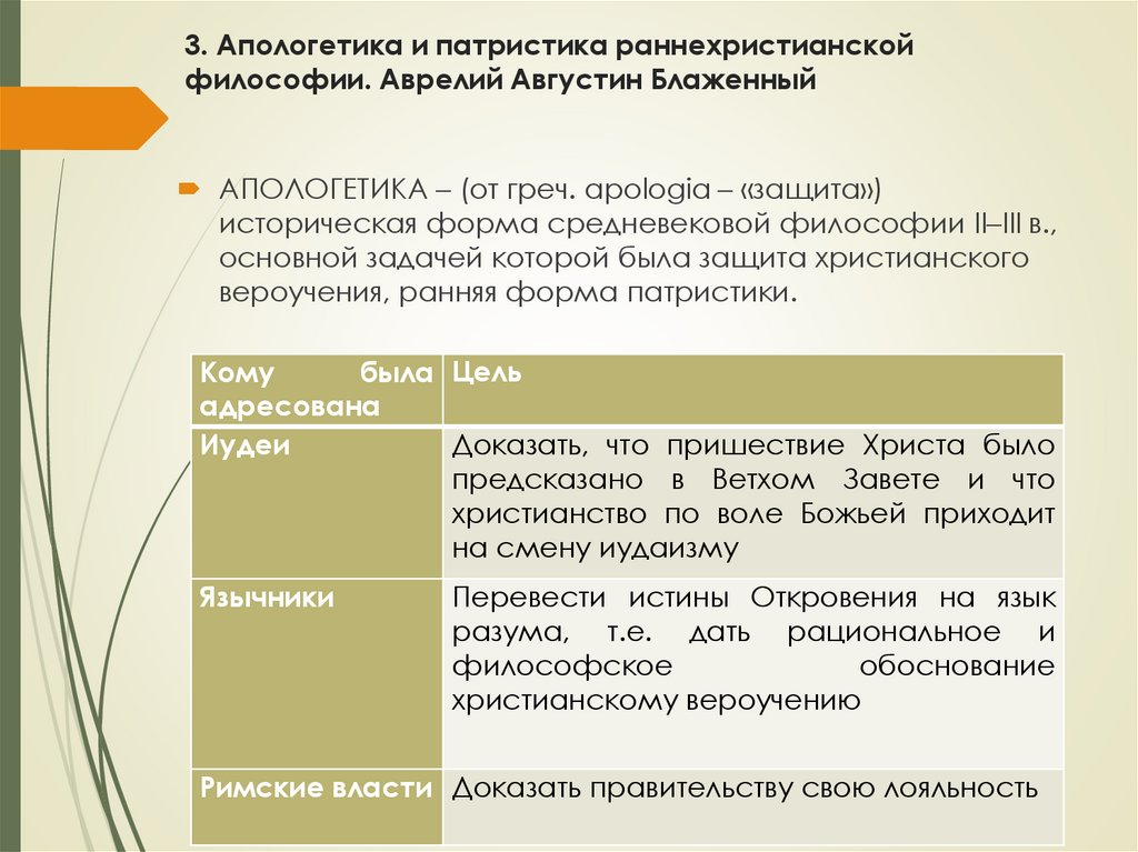3. Апологетика и патристика раннехристианской философии. Аврелий Августин Блаженный