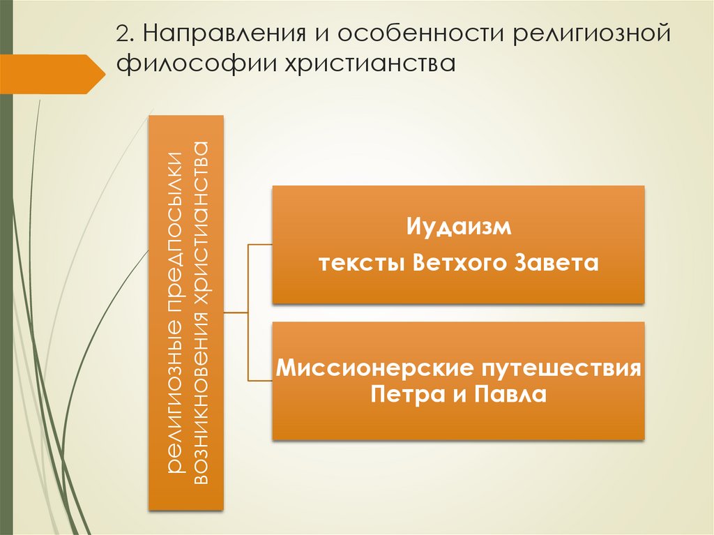 2. Направления и особенности религиозной философии христианства