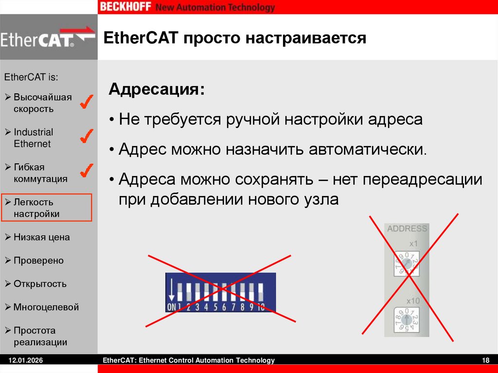 EtherCAT просто настраивается