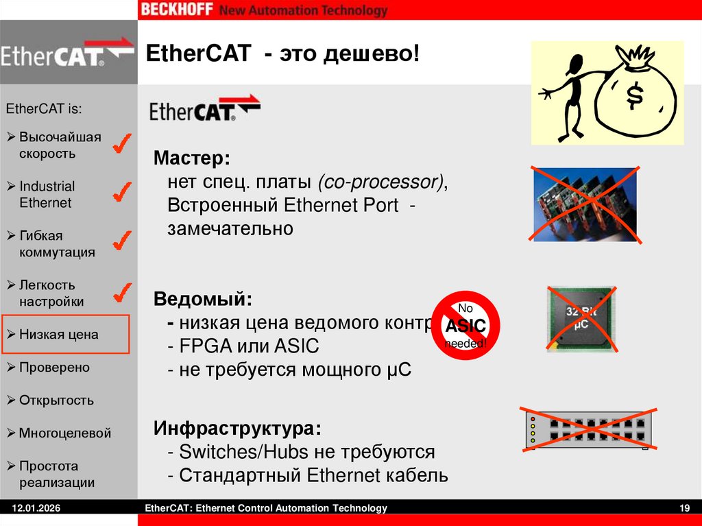 EtherCAT - это дешево!