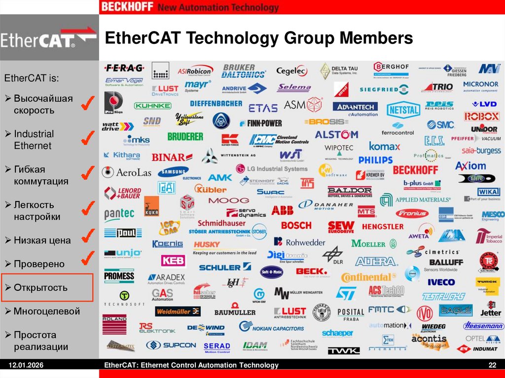EtherCAT Technology Group Members