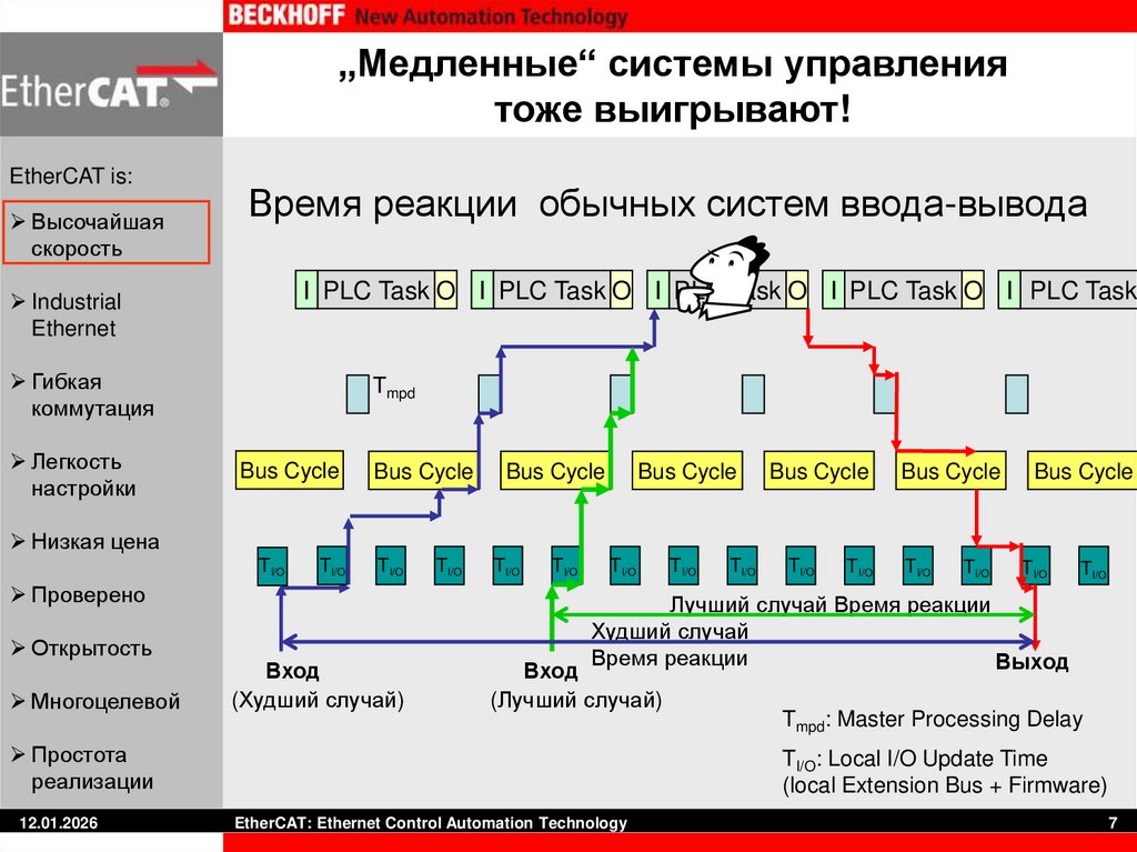 „Медленные“ системы управления тоже выигрывают!
