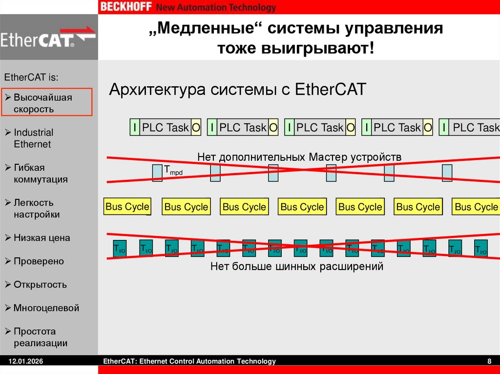 „Медленные“ системы управления тоже выигрывают!