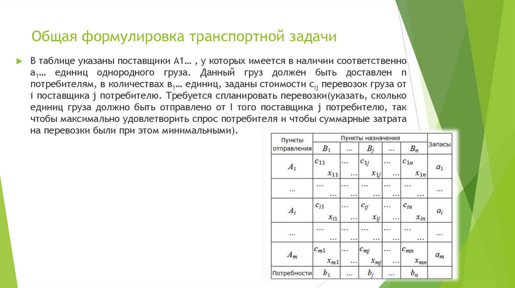Общая формулировка транспортной задачи