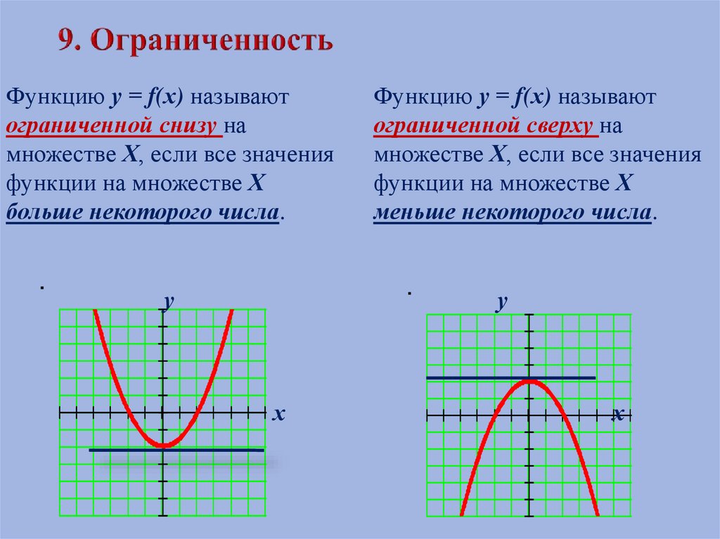 9. Ограниченность