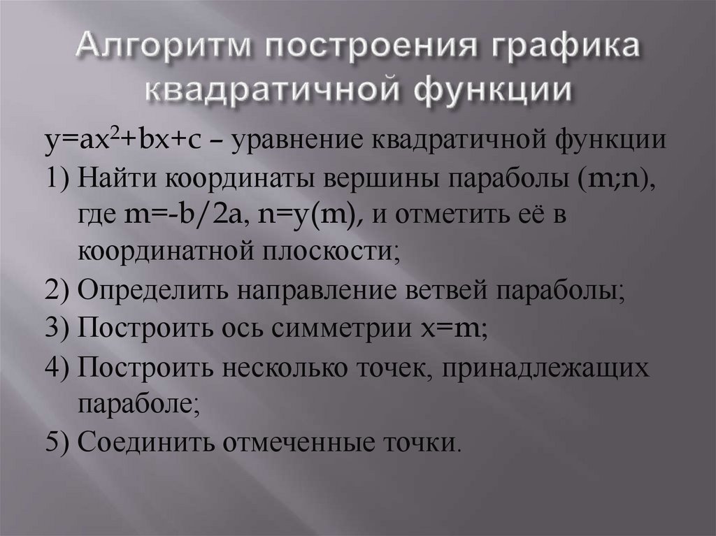Алгоритм построения графика квадратичной функции