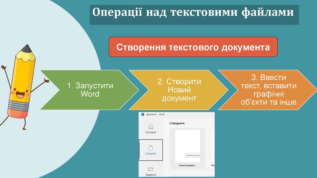 Будемо знайомитись з текстовим процесором Word