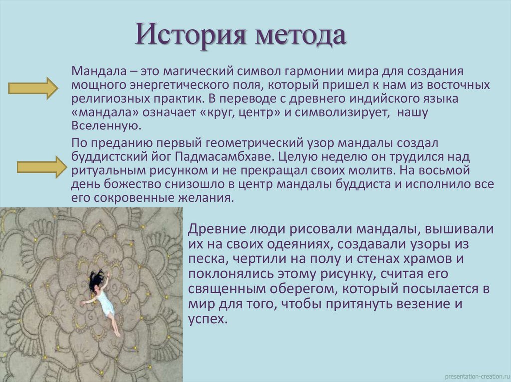 История метода