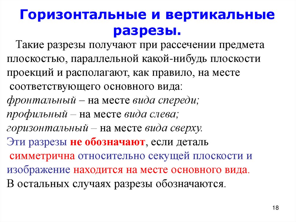 Горизонтальные и вертикальные разрезы.