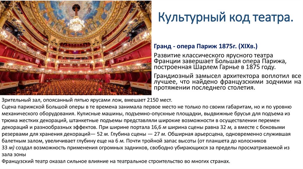 Культурный код театра.
