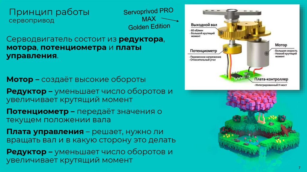 Принцип работы сервопривод