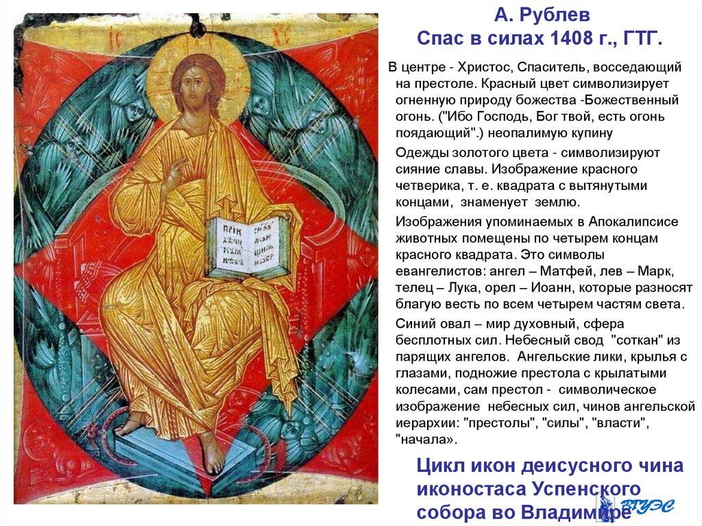 А. Рублев Спас в силах 1408 г., ГТГ.