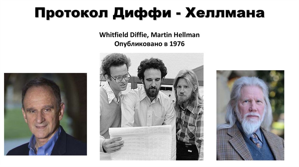 Протокол Диффи - Хеллмана
