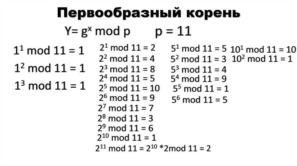Первообразный корень