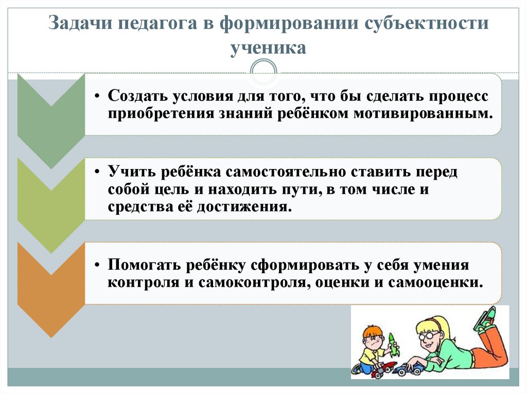 Задачи педагога в формировании субъектности ученика