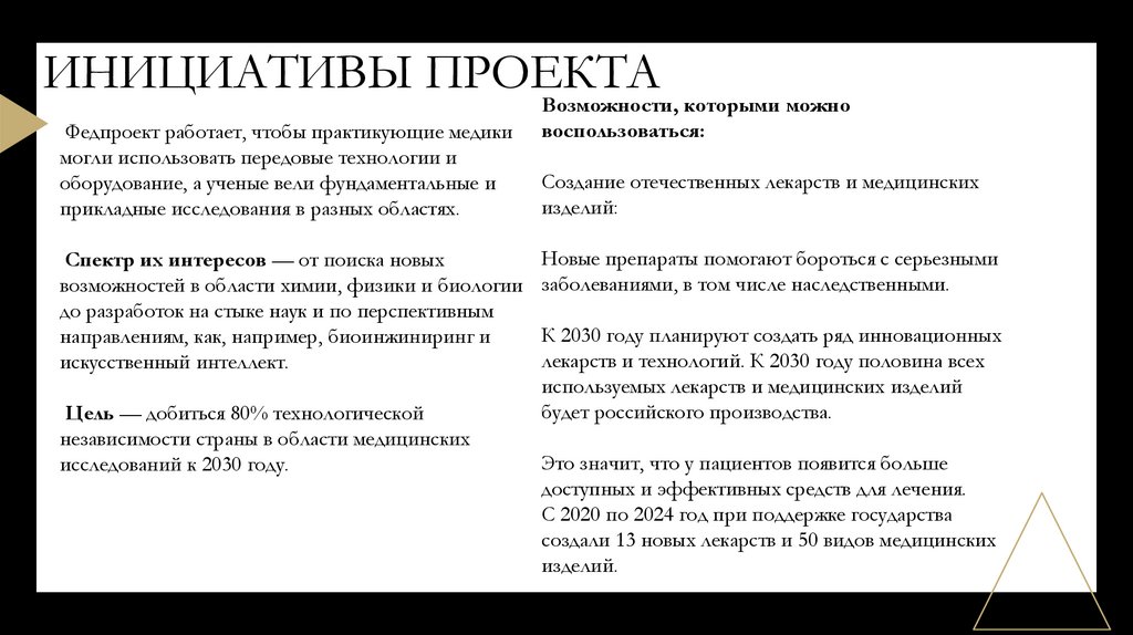 Инициативы проекта