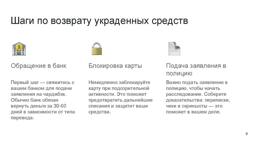 Шаги по возврату украденных средств