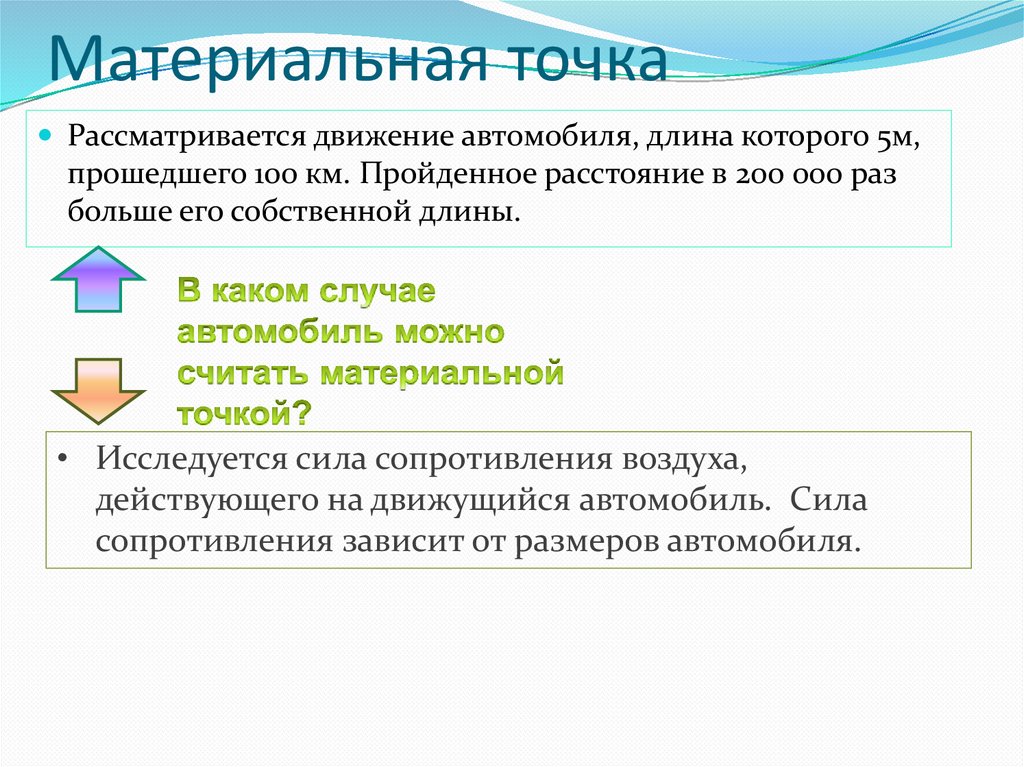 Материальная точка