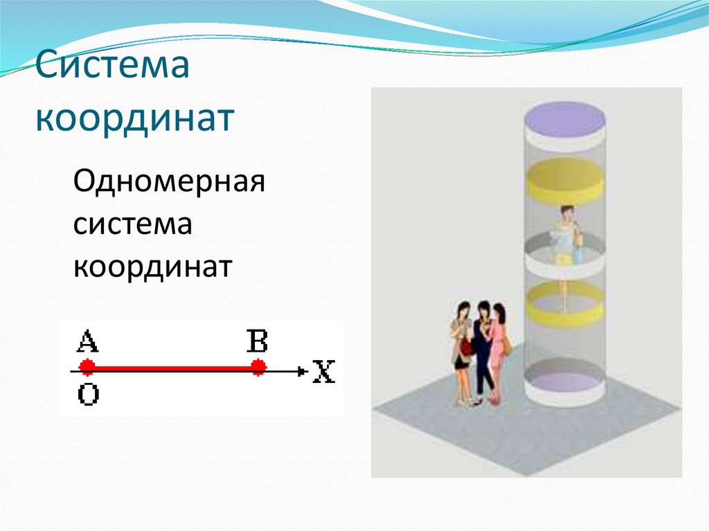 Система координат