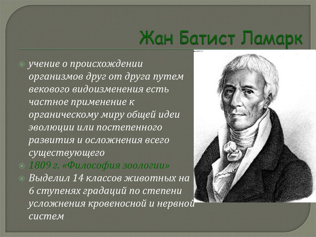 Жан Батист Ламарк