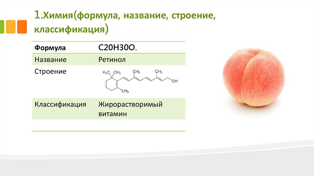 1.Химия(формула, название, строение, классификация)