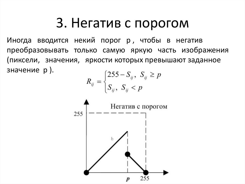 3. Негатив с порогом