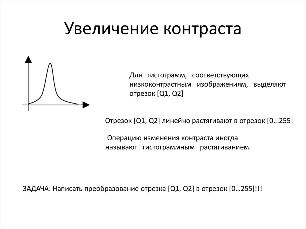 Увеличение контраста