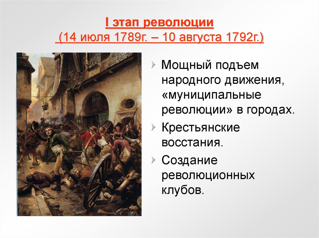 I этап революции (14 июля 1789г. – 10 августа 1792г.)