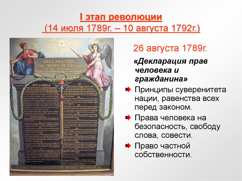 I этап революции (14 июля 1789г. – 10 августа 1792г.)