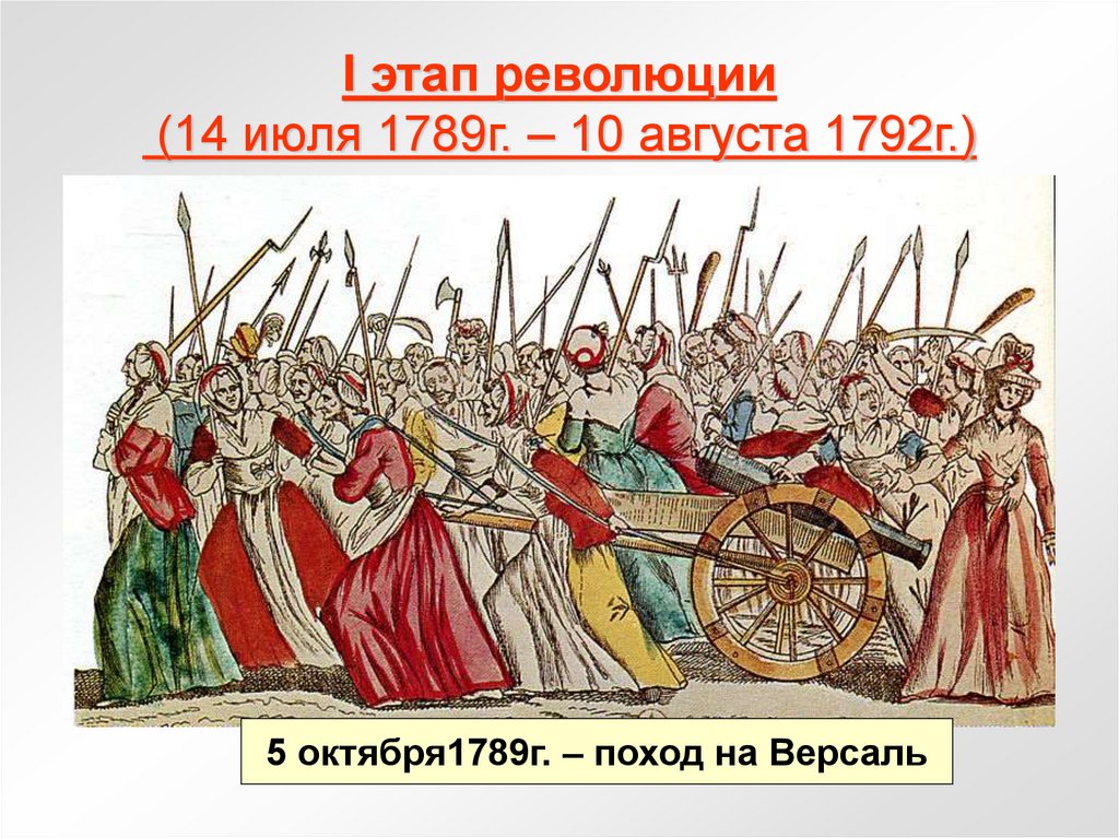 I этап революции (14 июля 1789г. – 10 августа 1792г.)