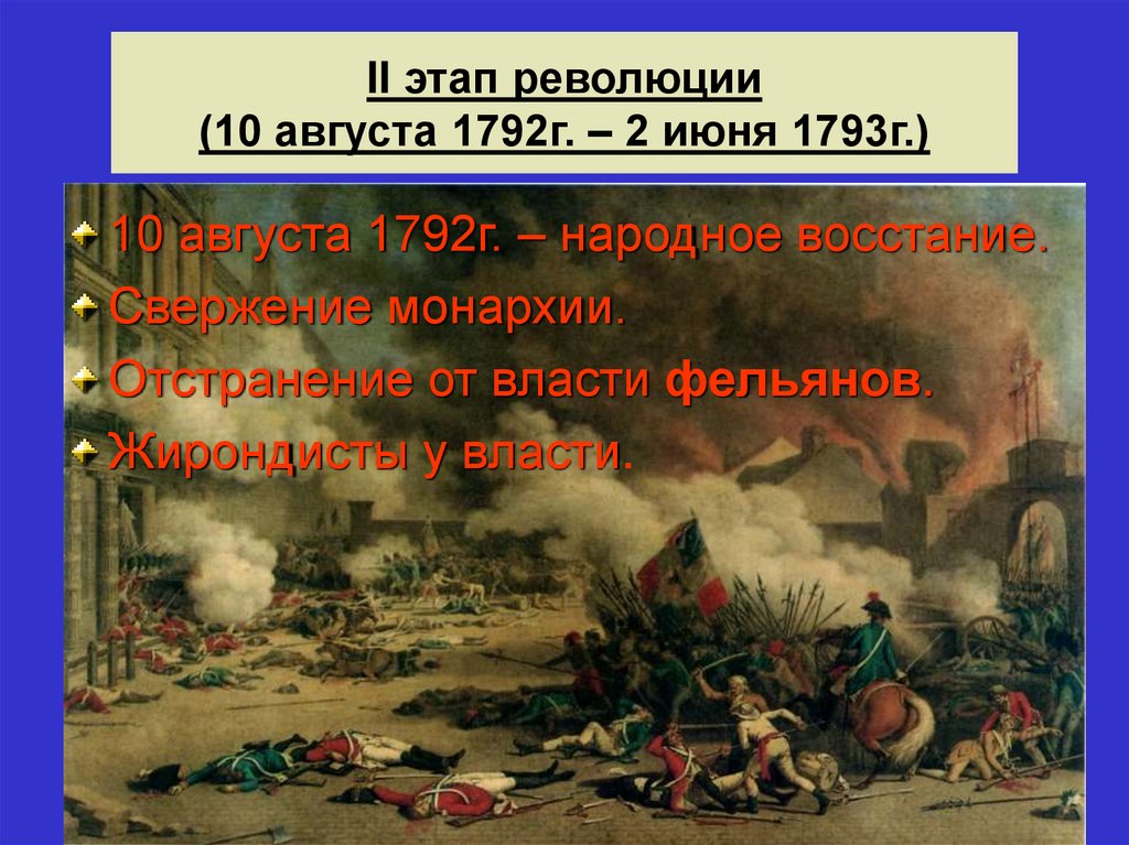 II этап революции (10 августа 1792г. – 2 июня 1793г.)