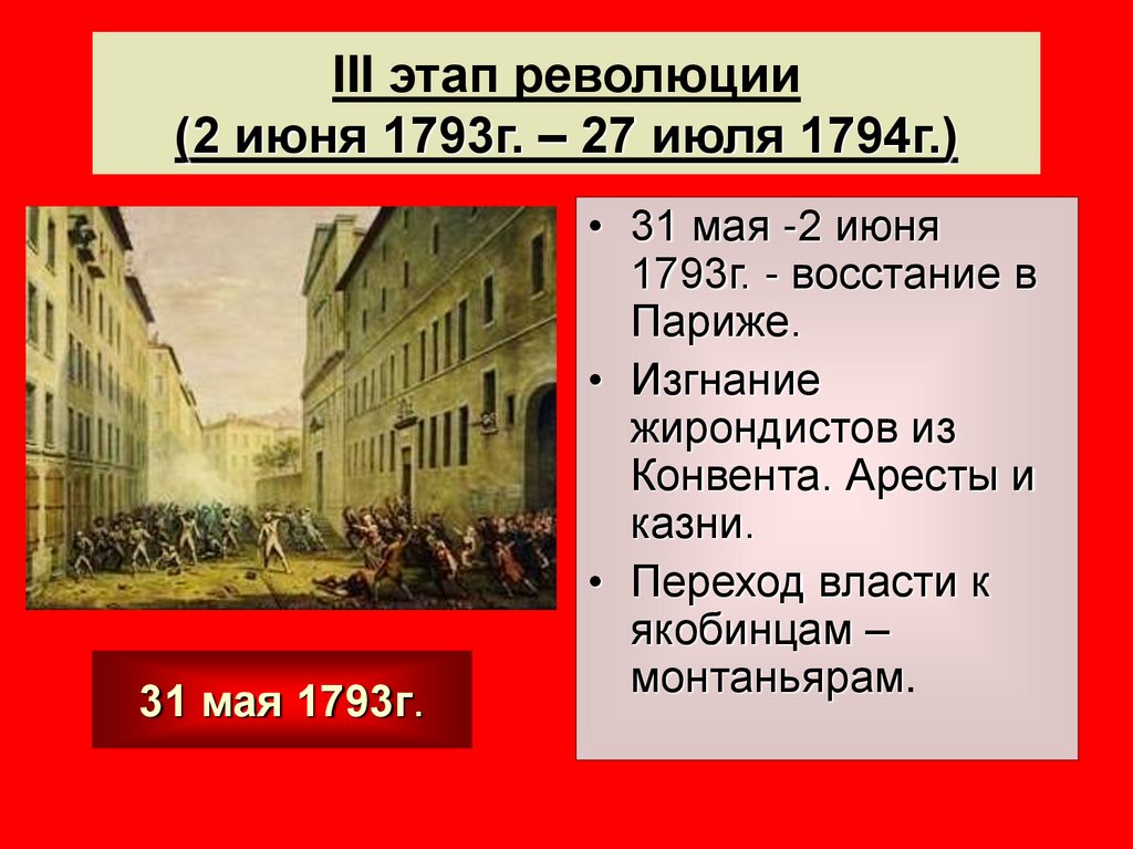 III этап революции (2 июня 1793г. – 27 июля 1794г.)