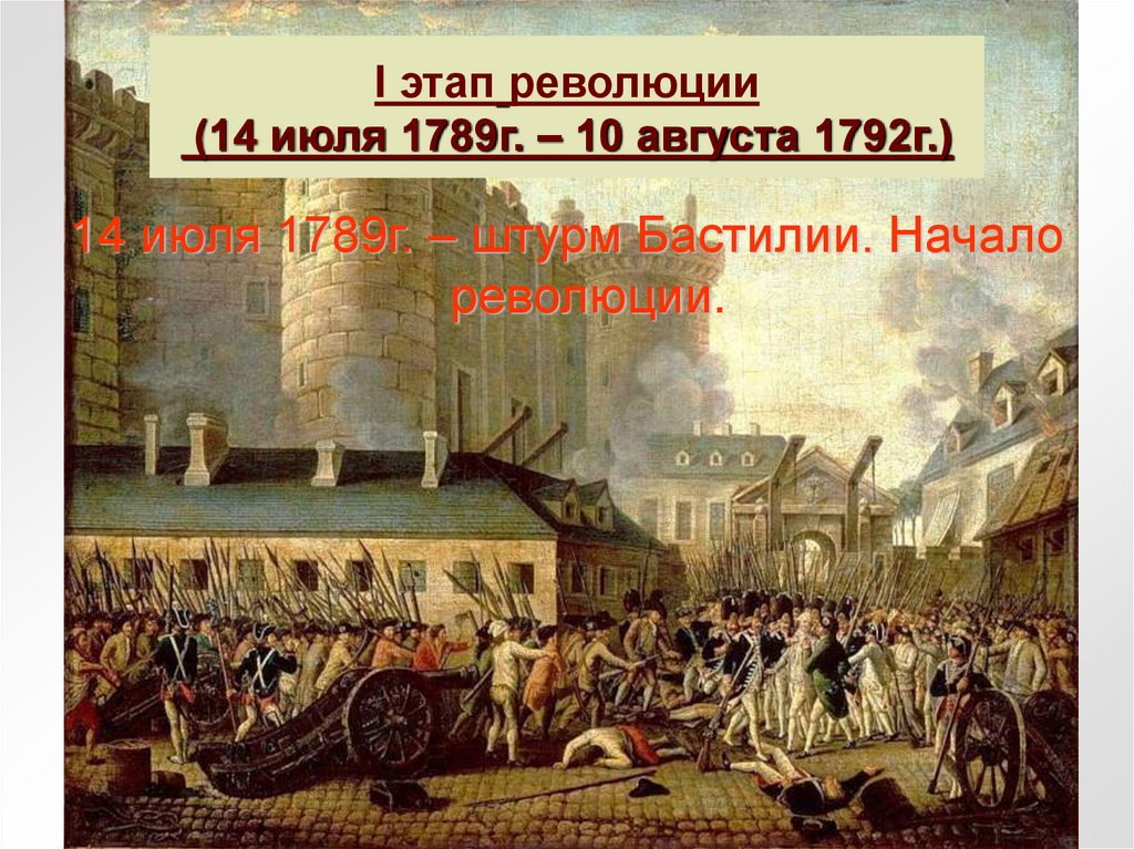 I этап революции (14 июля 1789г. – 10 августа 1792г.)