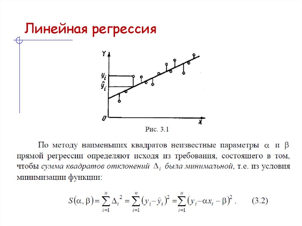 Линейная регрессия