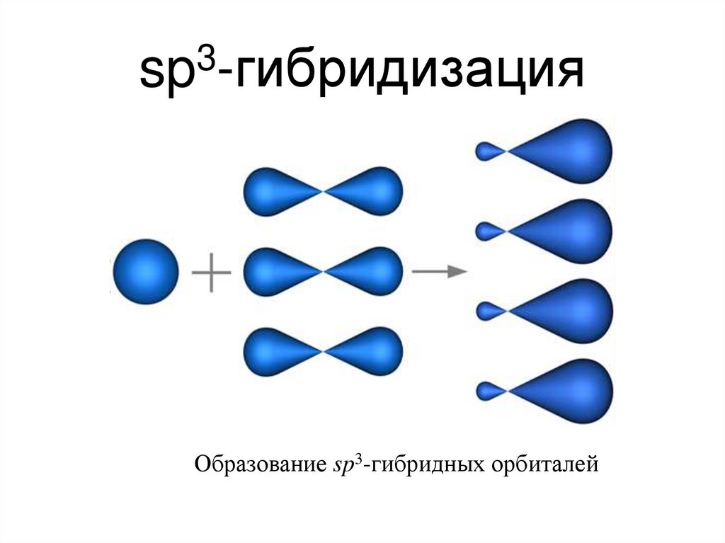 sp3-гибридизация