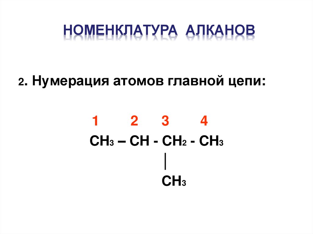 Номенклатура алканов