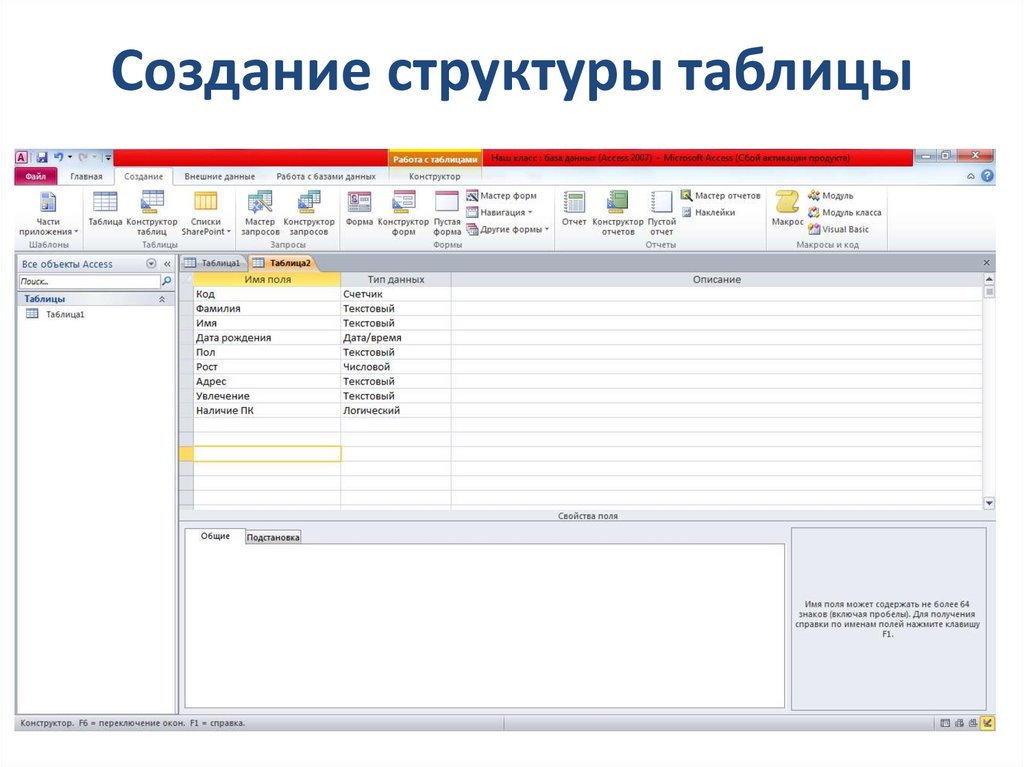 Создание структуры таблицы