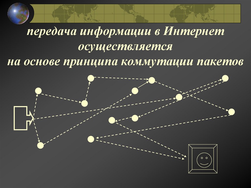 передача информации в Интернет осуществляется на основе принципа коммутации пакетов