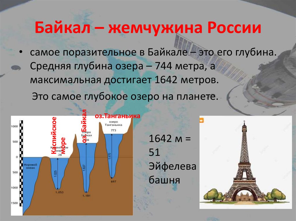 Байкал – жемчужина России