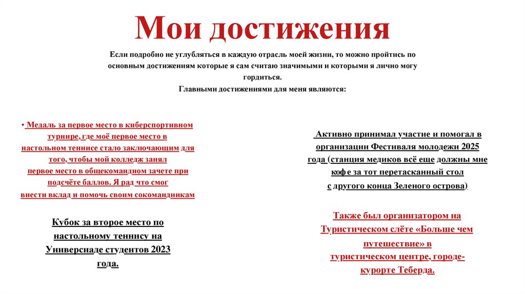 Мои достижения