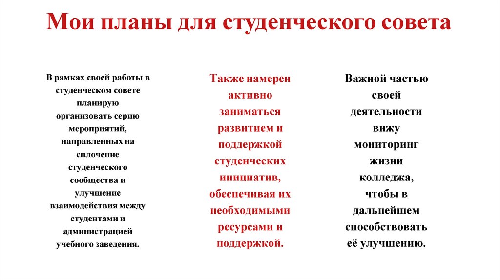 Мои планы для студенческого совета