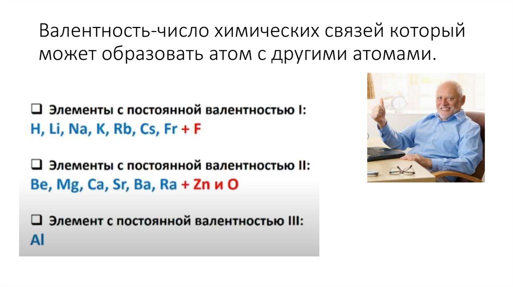 Валентность-число химических связей который может образовать атом с другими атомами.