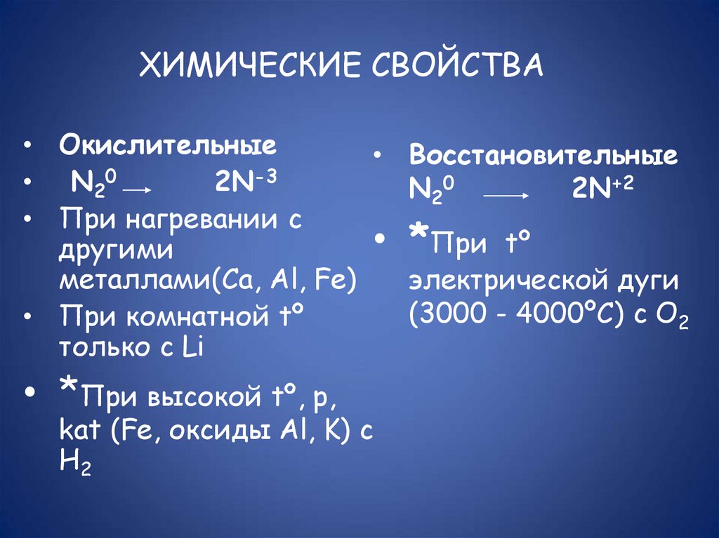 ХИМИЧЕСКИЕ СВОЙСТВА