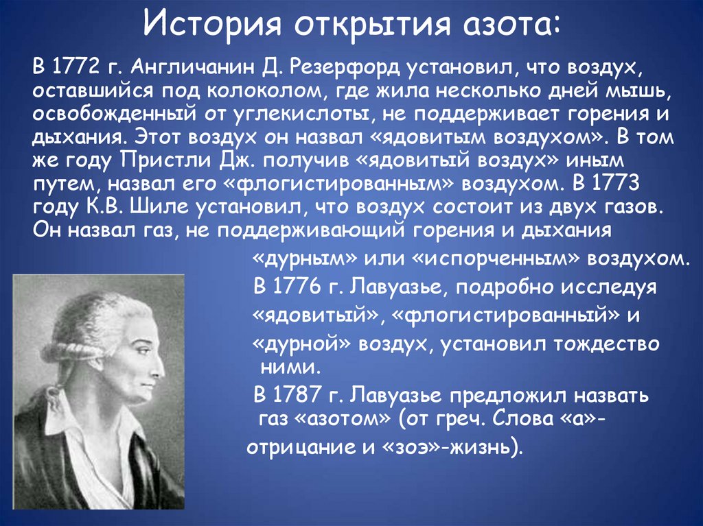 История открытия азота: