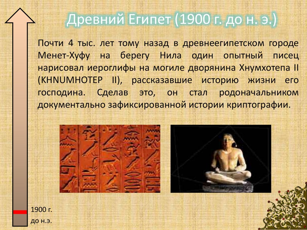 Древний Египет (1900 г. до н. э.)