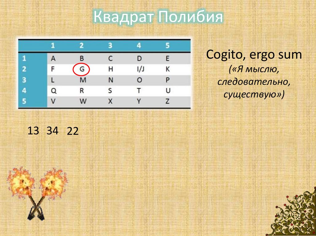 Квадрат Полибия