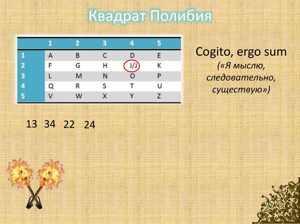 Квадрат Полибия