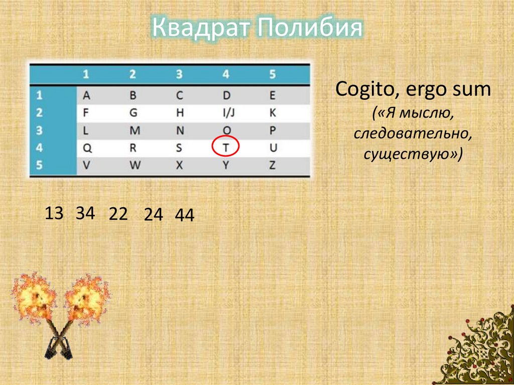 Квадрат Полибия