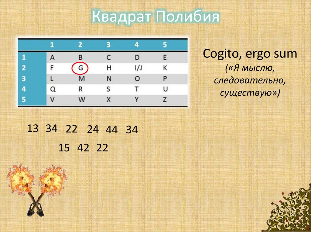 Квадрат Полибия